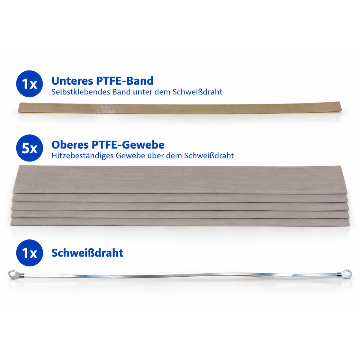 Verschleißteil-Set für Folienschweißgeräte KT-2010HC, KT-3010HCS und KT-HCG